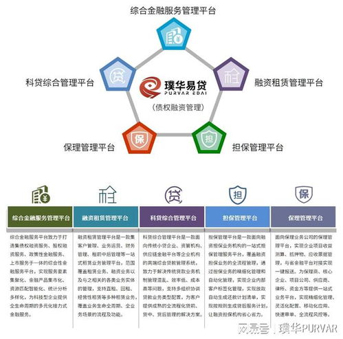 璞華科技 股權(quán)投資驅(qū)動，數(shù)字金融領(lǐng)域的隱形航母